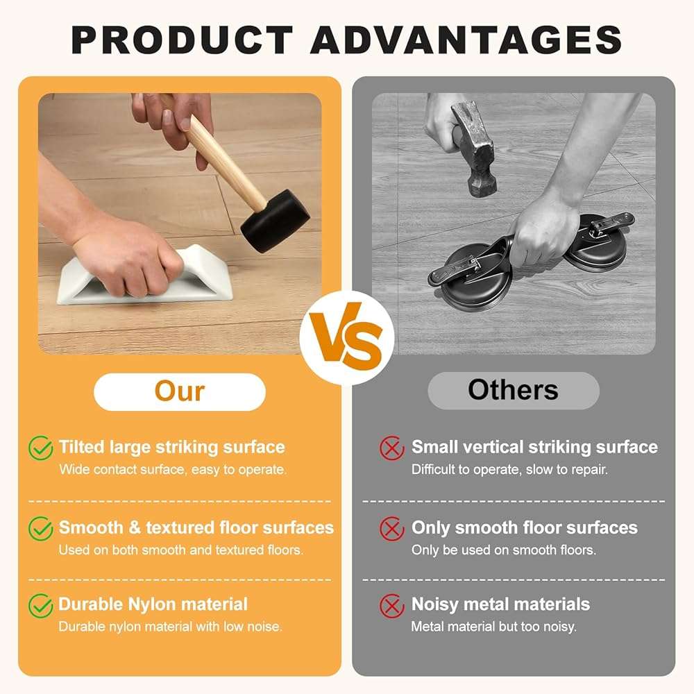 Floor Gap Fixer Tool Kit – Heavy-Duty Plank Grabber & Washable Adhesive Pad for Laminate, Vinyl, and Hardwood Flooring Repair (Only Plank Grabber) - Image 6