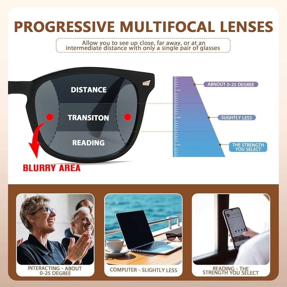 RLOZRN 4 Pack Progressive Reading Sunglasses for Women Men, No Line Square Multifocal Sun Readers UV400 Protection - Image 2