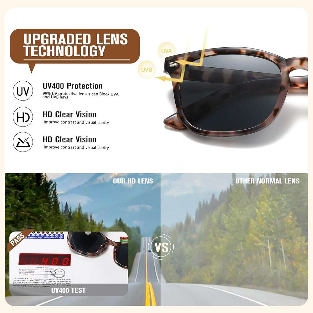 RLOZRN 4 Pack Progressive Reading Sunglasses for Women Men, No Line Square Multifocal Sun Readers UV400 Protection - Image 5