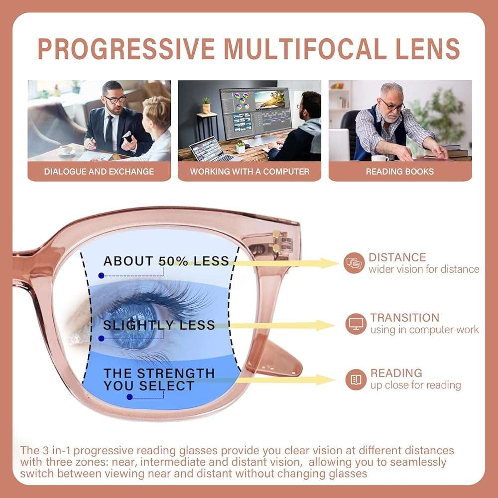 ZESAKER Progressive Multifocus Reading Glasses for Women Men Oversized Anti Blue Light Blocking Readers Square Eyeglasses - Image 2