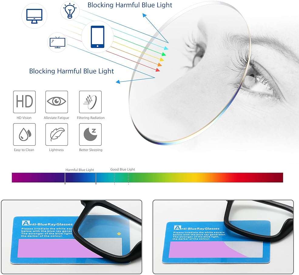 tenuopticss Reading Glasses for Men - 4 pack Classic Square TR Frame Readers with Spring Hinge - Image 4