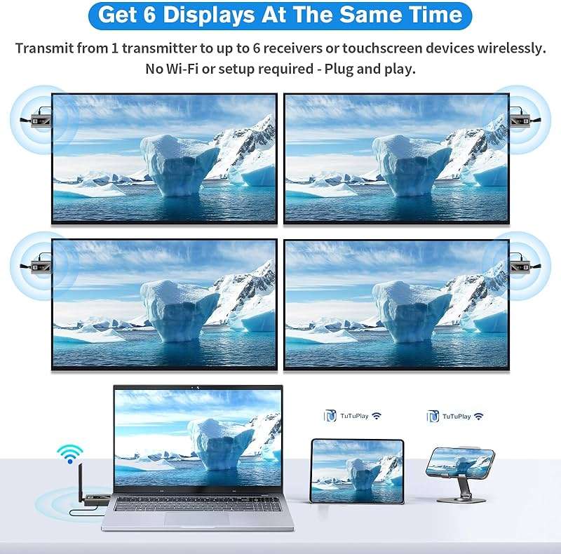 Lielyhod Upgraded Wireless HDMI Transmitter and Receivers with LED Screen,165FT Plug & Play 1080P HD Output 5.8GHz Extender for TV Box/Laptop/Projector/Camera to Multiple Screens Grey - Image 3