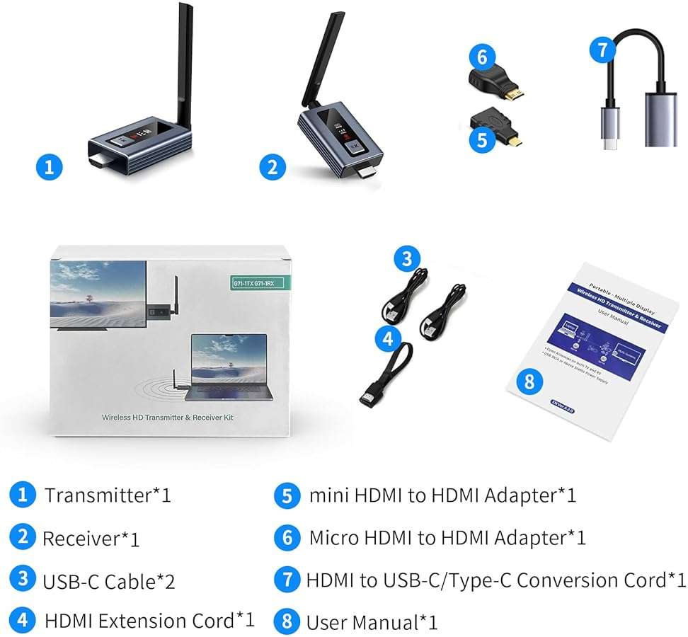 Lielyhod Upgraded Wireless HDMI Transmitter and Receivers with LED Screen,165FT Plug & Play 1080P HD Output 5.8GHz Extender for TV Box/Laptop/Projector/Camera to Multiple Screens Grey - Image 9