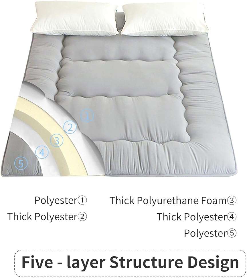 FISHDRU Futon Mattress, Japanese Floor Mattress,Japanese Floor Bed,Tatami Foldable Bed,Roll Up Sleeping Pad for Adults Guest Room Bedroom (Lgrey, Twin) - Image 2