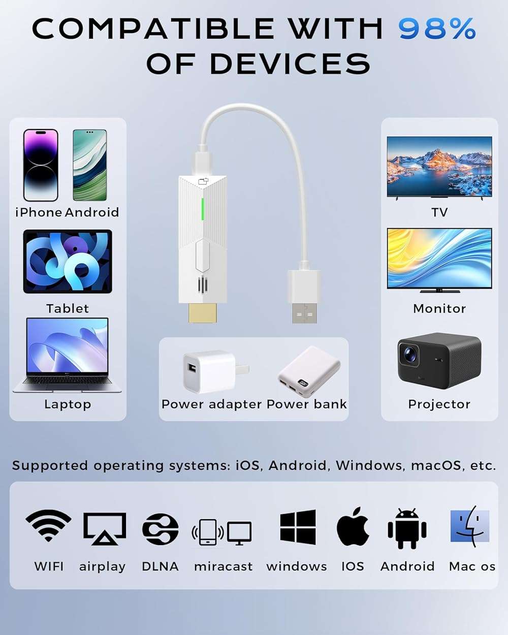 2026 Upgrade Wireless Display Dongle Adapter, Portable Transmitter 1080p HDMI Streaming, AirPlay/Miracast, 5GHz WiFi | Plug & Play for Smartphone/PC/TV/Projector - Image 3