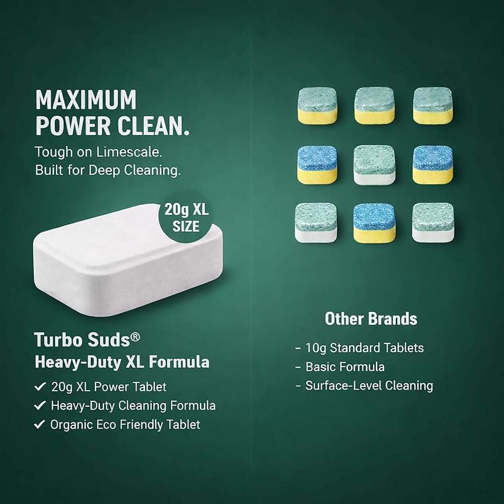 Turbo Suds Dishwasher Cleaner and Deodorizer XL Tablets – Heavy-Duty Descaler & Odor Remover for Hard Water, Removes Spots & Residue, Enhance Drying & Shine, 12 Pack (1 Year Supply) - Image 2