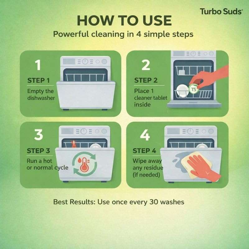 Turbo Suds Dishwasher Cleaner and Deodorizer XL Tablets – Heavy-Duty Descaler & Odor Remover for Hard Water, Removes Spots & Residue, Enhance Drying & Shine, 12 Pack (1 Year Supply) - Image 6