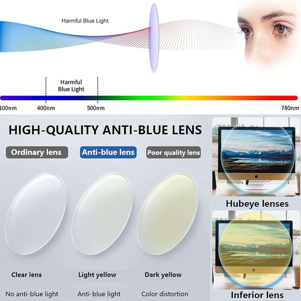 Hubeye Square Reading Glasses for Women Men Blue Light Blocking Computer Fashion Style Readers with Spring Hinge - Image 6