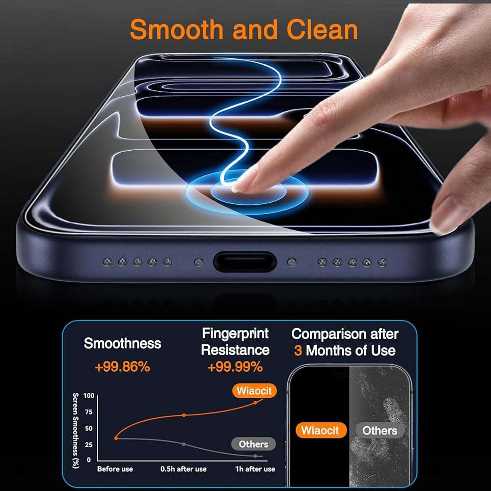 Wiaocit 3 Pack Tempered Glass Screen Protector for iPhone 17 Pro, 9H Hardness, Bubble Free, Case Friendly - Image 4