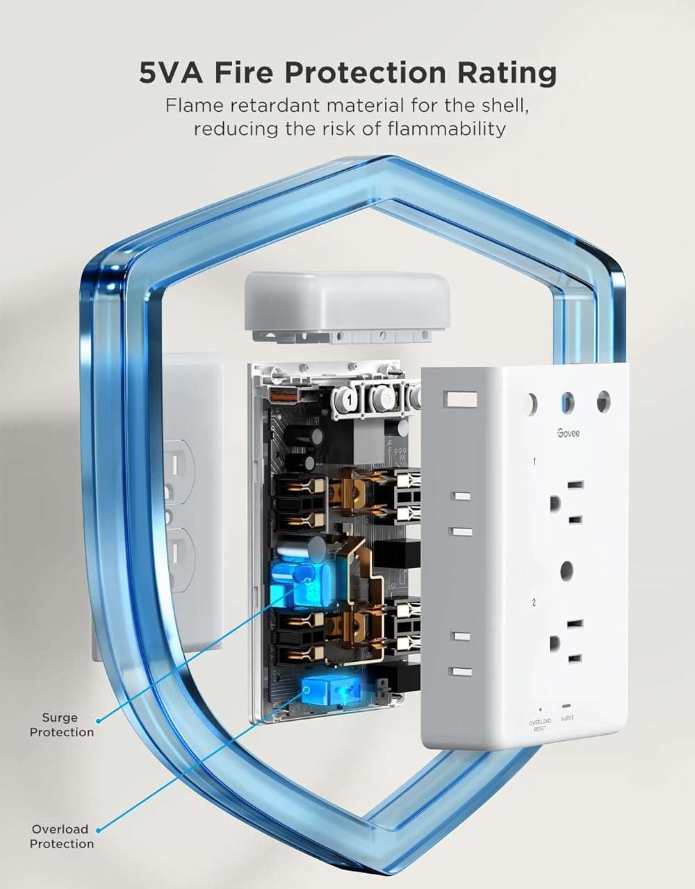 Govee Smart Plug Outlet Extender, 3-Sided Smart Power Strips with 2 Smart Outlets & 2 USB Ports with RGB Night Light, APP & Voice Control, Surge & Overload Protection for Home Office - Image 5