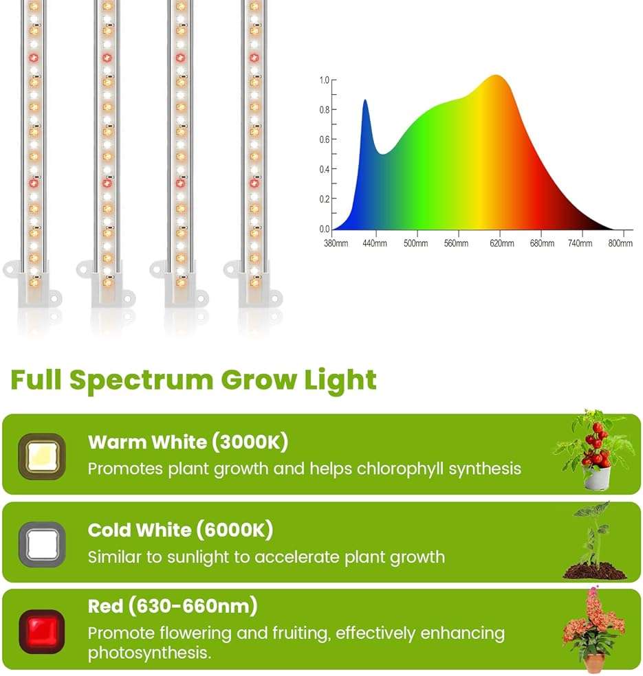 Kullsinss 8 inches LED Grow Light Strips, Full Spectrum Plant Lights for Indoor Growing with 6/12/16H Timer, 3 Color Modes, 5 Dimmable Levels, Grow Lamp for Seedling, Perfect for Indoor Plant Stand - Image 4