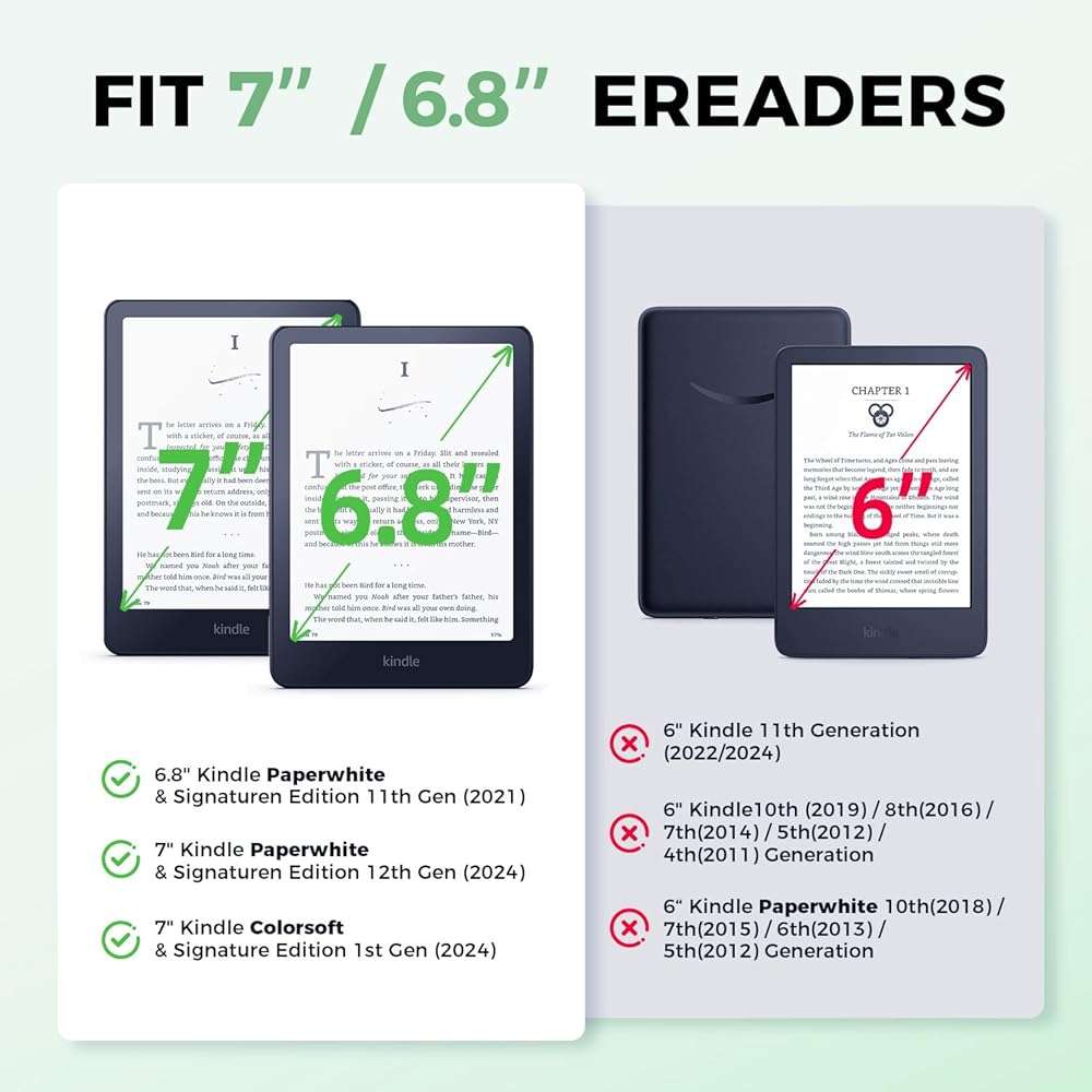 7"/6.8" Green Embossed Case Compatible with Kindle Paperwhite 11th/12th Gen,Colorsoft Signature Edition 2024,Retro Flower Book Cover Hand Strap Stand Auto Wake Design Accessories 2025 - Image 2