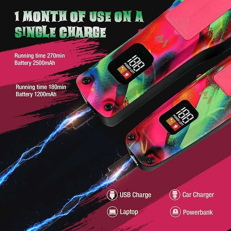 Mensure Professional Hair Clippers for Men, 7500RPM Metal Barber Clippers with Graffiti Design, Zero-Gapped Adjustable Blade, Cordless Clippers Kit with Color Guide Combs & Storage Bag - Image 6