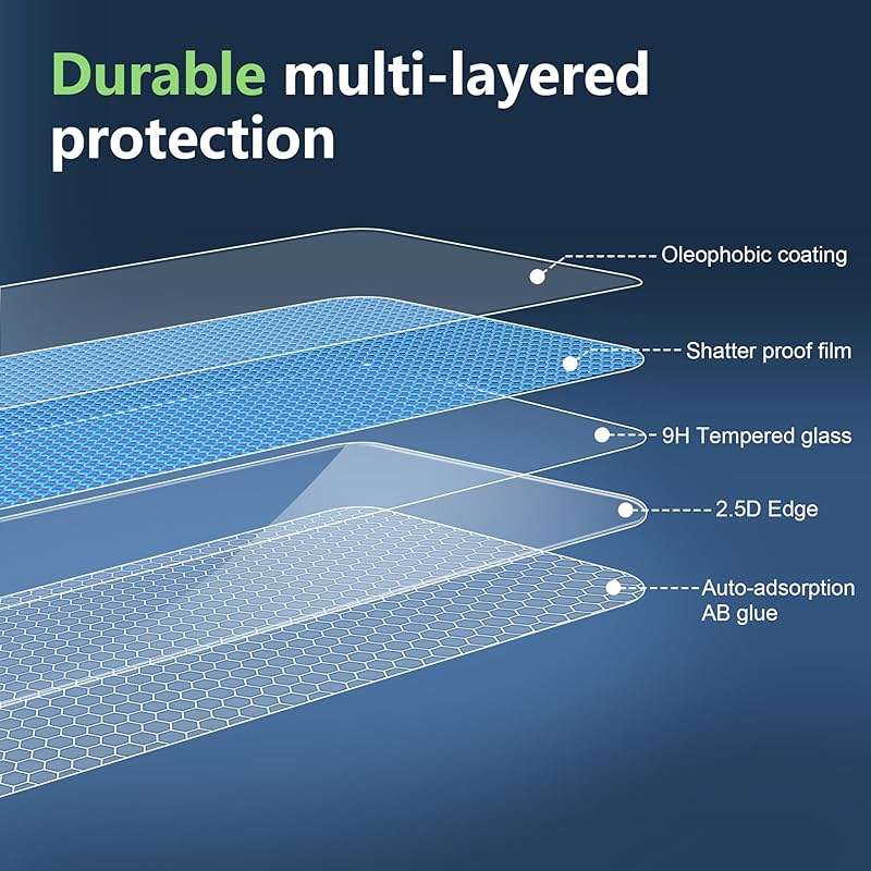 Suttkue for Lenovo Legion Go 2 Screen Protector-HD Tempered Glass Crystal Clear,Anti-Scratch,Transparent HD Clear 8.8 inch,Bubble Free(2 PACK) - Image 5