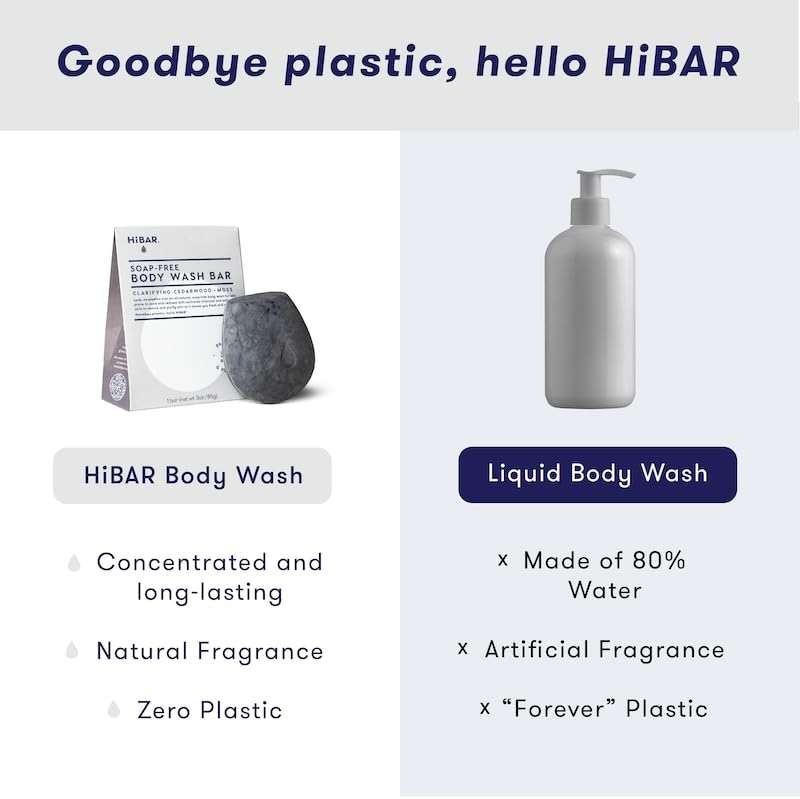 HIBAR - Clarify Solid Body Wash Bar + Maintain Shampoo Bar - Plastic, Soap and Paraben Free - Image 4