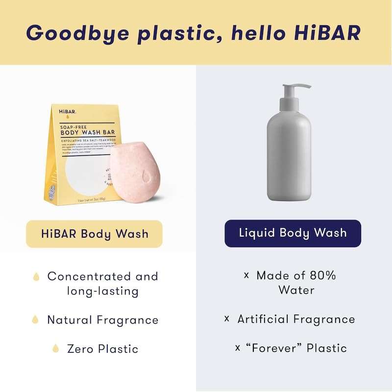 HIBAR - Exfoliate Body Bar & Soothe Shampoo Bar - Plastic, Soap and Paraben Free - Image 8