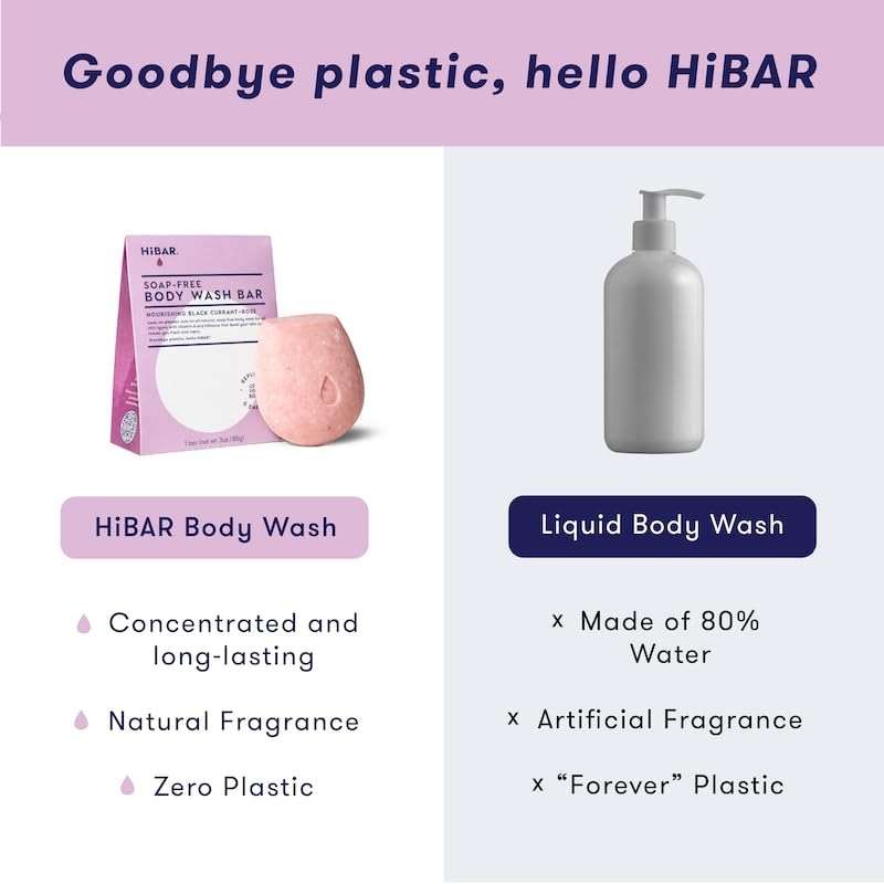HIBAR - Volumize Shampoo Bar & Nourish Solid Body Wash Bar - Plastic, Soap and Paraben Free - Image 9