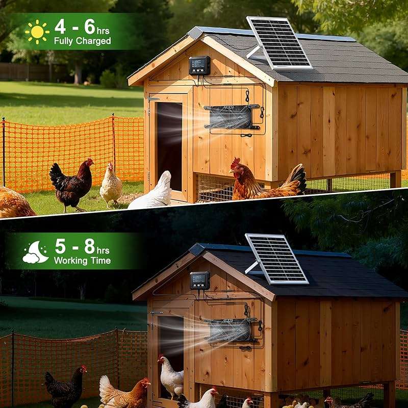 Solar-Powered Chicken Coop Exhaust Fan with Battery & Smart Sensing – 25W Solar Panel, 2 * 4.7" Fans, 3 Modes, IP65 Waterproof | Ideal for Chicken Coop, Dog House, Greenhouse, Outside - Image 6