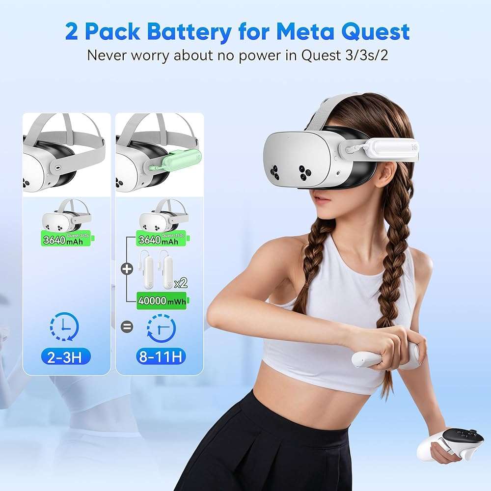Kinwin 2 Pack Battery Pack for Meta Quest 3S/3/2, 20000mWh 18W Fast Charging Battery for Oculus Quest 3S/3 Accessories, Extended VR Headset, Lightweight and Portable Charger for Extra 2-4H - Image 4