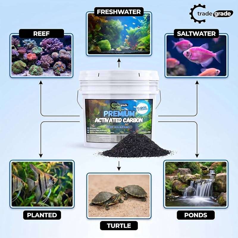 TradeGrade Premium Activated Carbon (1 Gallon) Granular Charcoal Filter Media for Aquariums & Water Purification - Image 5