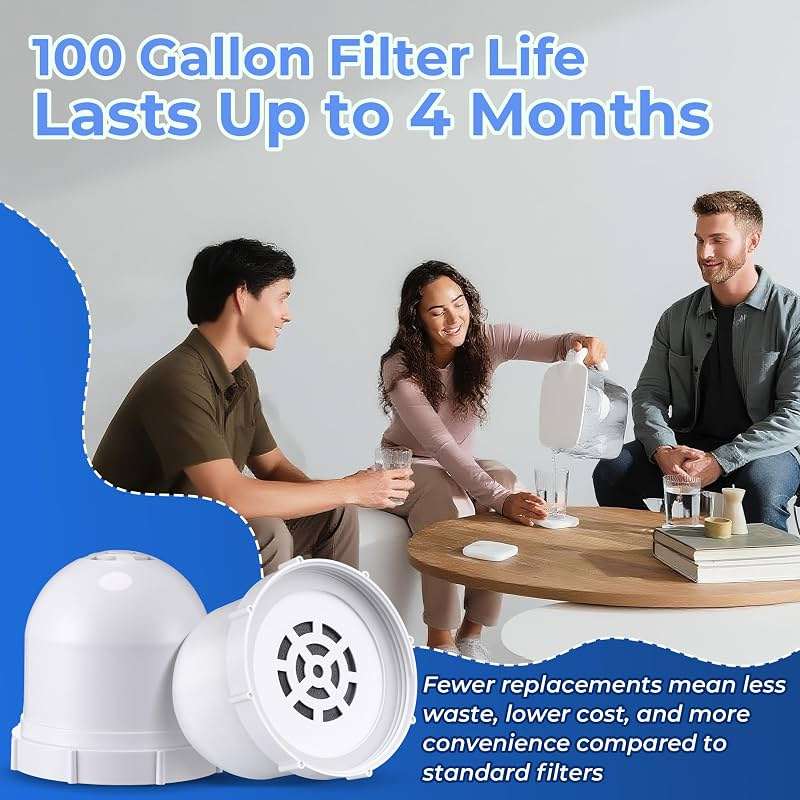 Mysora 1 Pack Upgraded Water Pitcher Replacement Filter Compatible with Clearly Filtered No. 1 Filtered Water Pitcher, 100 Gallon Long Life, Remove Fluoride, Chlorine, Lead & Odors - Image 5
