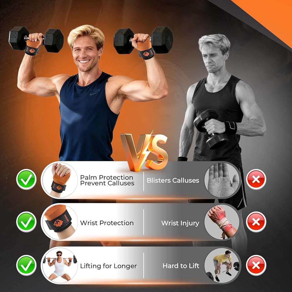 UUJOME Lifting Straps Gym Wrist Straps for Weightlifting, Non-Slip & Adjustable, Perfect for Wrist Weights & Powerlifting (Pair) - Image 2