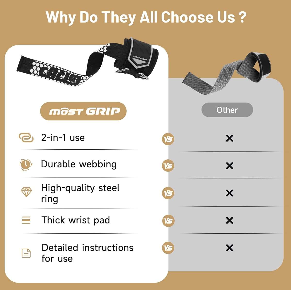 MOST GRIP Drip Glue Non-Slip Wrist Straps for Weightlifting, 2-in-1 Lifting Straps with D Rings for Cable Machine Workout, 10mm Neoprene Padded Wrist Wraps for Weight Lifting Deadlift - Image 6