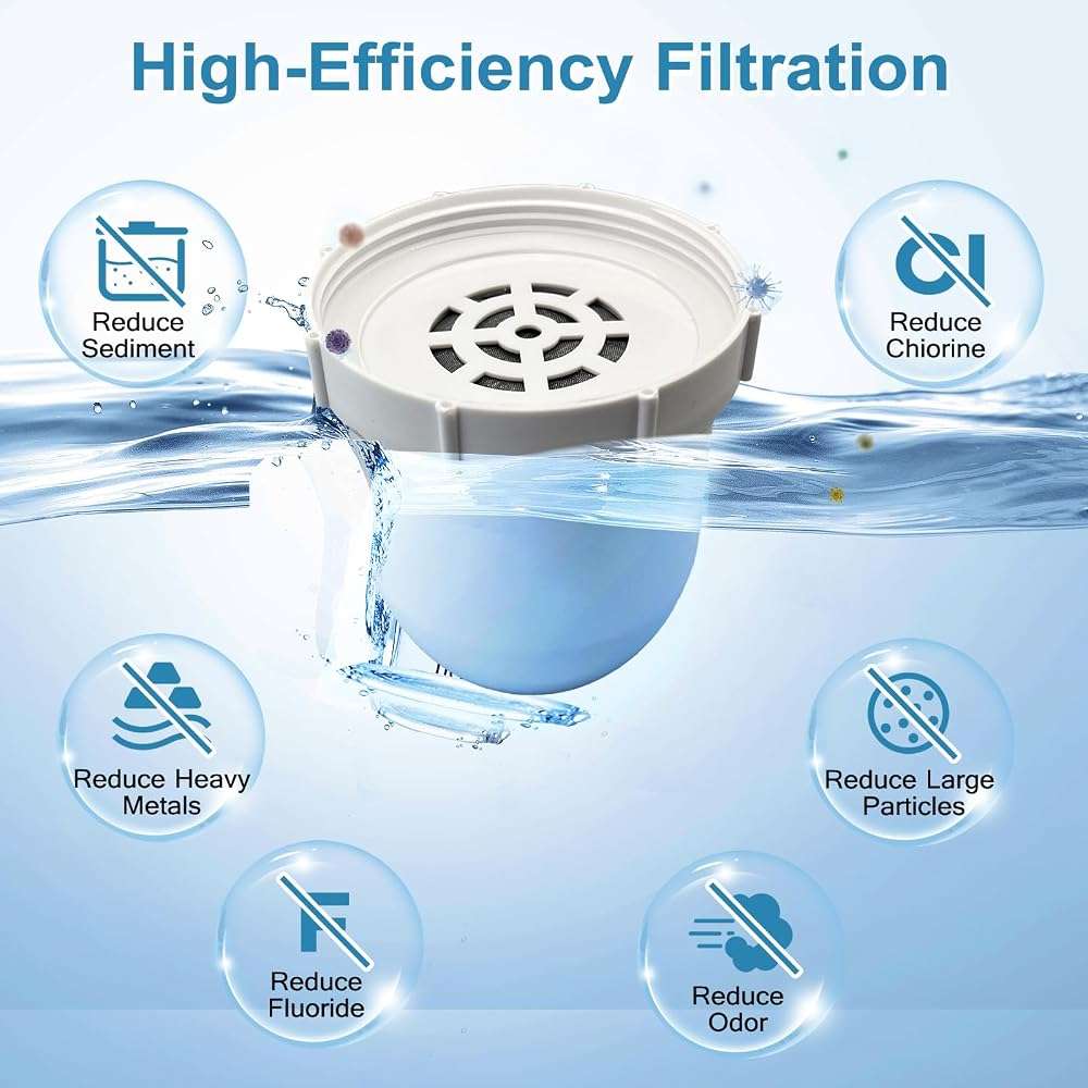 2-pack Water filtered Replacement Filter Compatible with Clearly filtered Water Pitcher 100-gallon service life 2 coconut shell activated carbon filters + 1 pre-rinse bag - Image 2