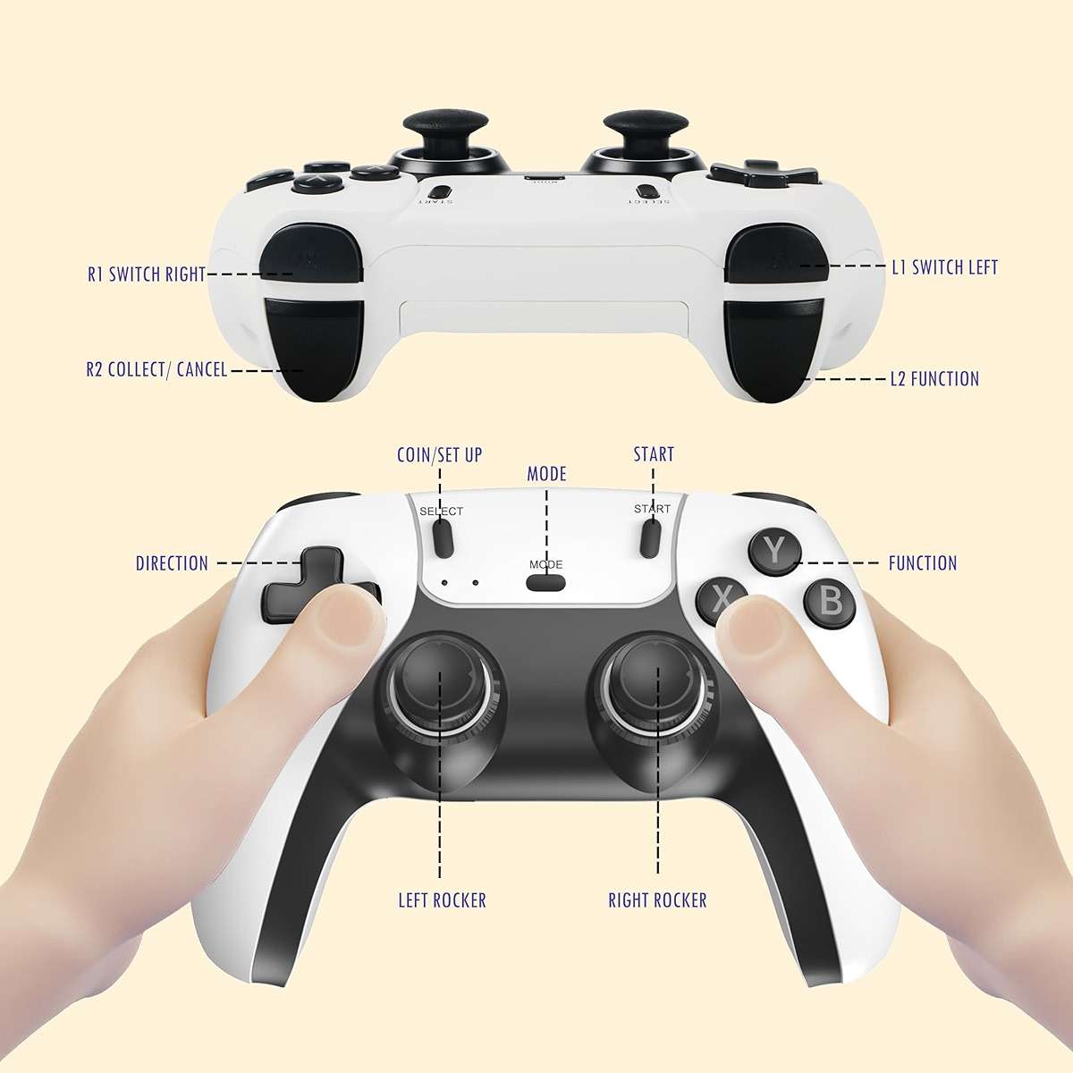 Wireless Retro Game Console Stick with 40000+ Games, Video Game Console 23+ Emulators Classic Games, 4K HDMI Output for TV, Plug & Play Retro Gaming Stick with Dual 2.4G Controllers - Image 3