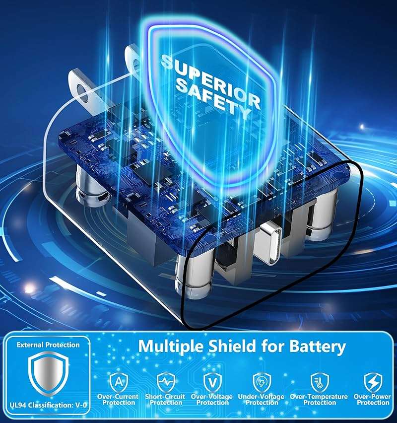 [Apple MFi Certified] iPhone 17 Charger Fast Charging, LANWK 2Pack 40W USB-C Charger Block Dynamic Power Adapter Type C Wall Charger with 6FT Type-C Cord for iPhone 17/17 Pro/17 Pro Max/16 Pro/15/iPad - Image 4