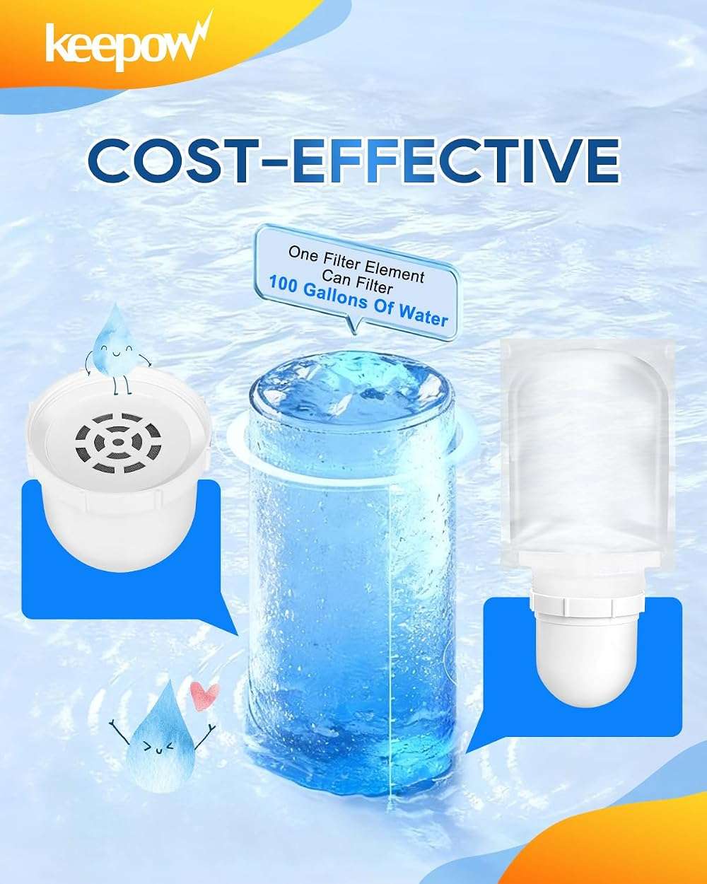 KEEPOW Filtered Replacement Filter Compatible with Clearly Filtered Water Filter Pitcher with Primer Bag, Last Up to 4 Months or 100 Gallons, 2 Pack - Image 7