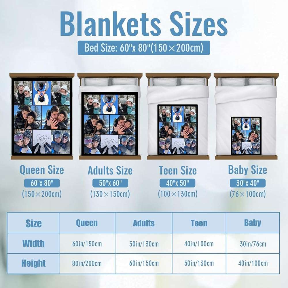 Ultragifta Custom Blanket with Picture Girlfriend Boyfriend Gifts Customized Fleece Photo Blanket Personalized Blankets for Couples Birthday Valentines Day Blankets Gifts for Husband Wife - Image 5