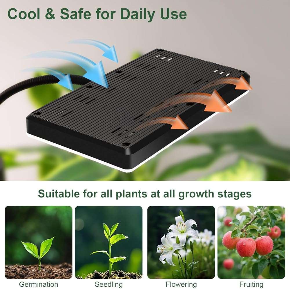 LBW Grow Light for Indoor Plants, Quad-Head Standing Plant Light, Full Spectrum, Wide Coverage, 63” Adjustable Height, Plug & Play - Image 4
