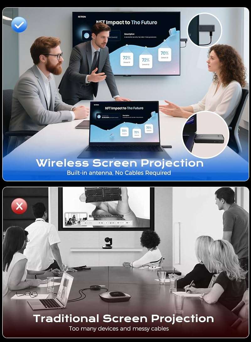 YVQ 2025 Upgraded Wireless HDMI Transmitter and Receiver, 4K Decode 1080P Output,2.4G/5G Plug&Play Portable HDMI Wireless for Streaming Video and Audio to Monitor from Laptop/TV Box - Image 3