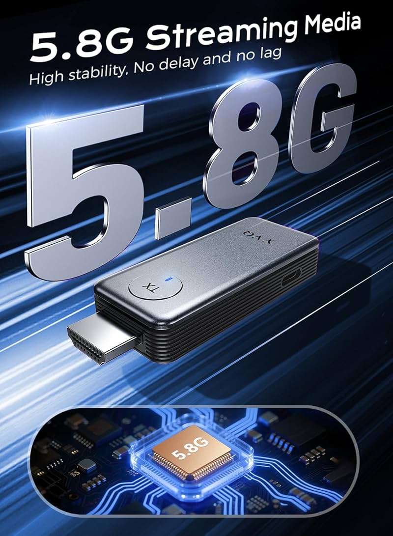 YVQ 2025 Upgraded Wireless HDMI Transmitter and Receiver, 4K Decode 1080P Output,2.4G/5G Plug&Play Portable HDMI Wireless for Streaming Video and Audio to Monitor from Laptop/TV Box - Image 5