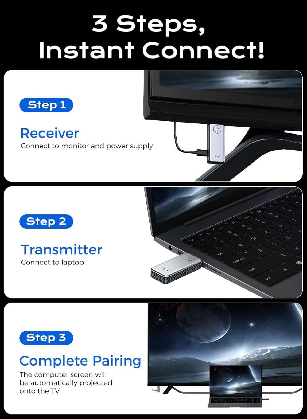 YVQ 2025 Upgraded Wireless HDMI Transmitter and Receiver, 4K Decode 1080P Output,2.4G/5G Plug&Play Portable HDMI Wireless for Streaming Video and Audio to Monitor from Laptop/TV Box - Image 8