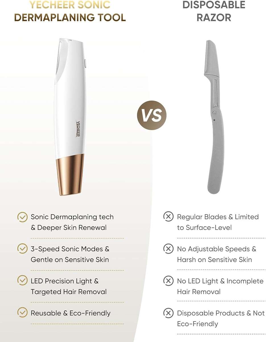 Yecheer Dermaplane Razor for Women Face: Sonic Dermaplaning Tool for Smooth Skin - Professional Peach Fuzz Remover w/LED Light&8 Refill Blades - Non-Irritating Electric Facial Hair Removal (White) - Image 6