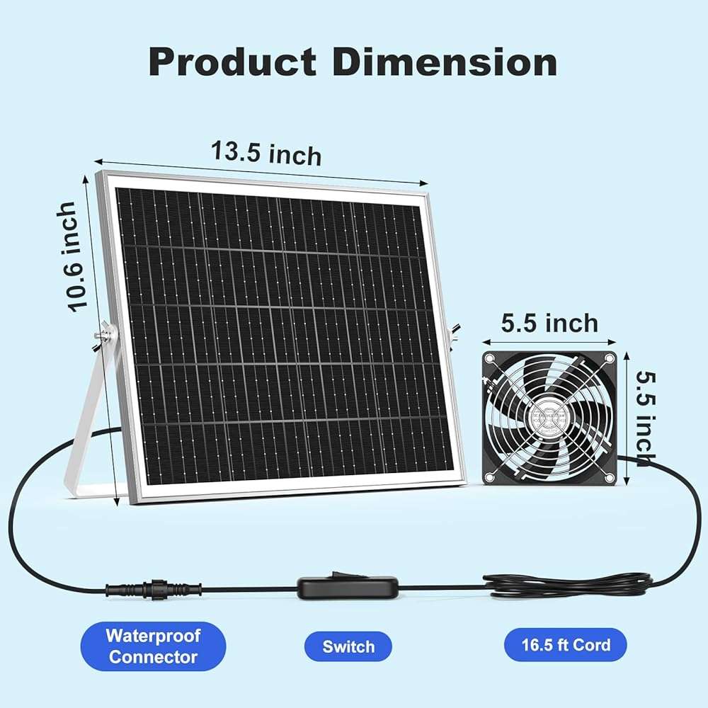 ZIZIWIN 5.5" Solar Chicken Coop Fan 2 Kit, 20W Solar Powered Greenhouse Fan Outdoor Waterproof for Vent Exhaust & Intake, for Outside Shed Doghouse Ventilation Air Circulation Cooling, No Battery - Image 2