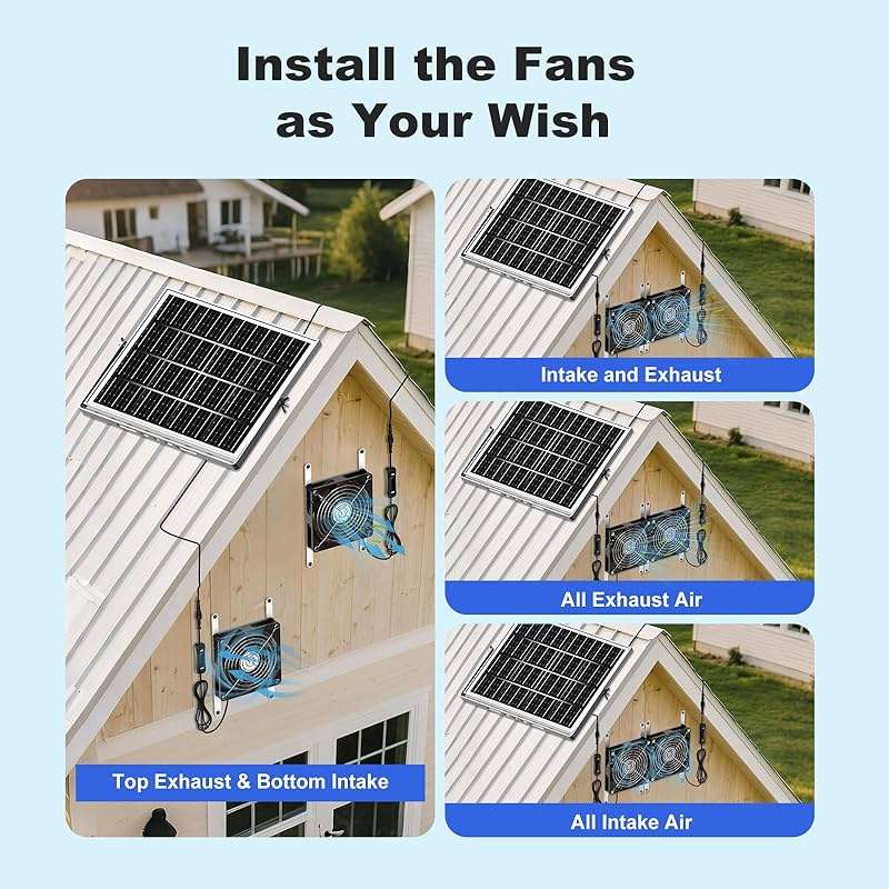 ZIZIWIN 5.5" Solar Chicken Coop Fan 2 Kit, 20W Solar Powered Greenhouse Fan Outdoor Waterproof for Vent Exhaust & Intake, for Outside Shed Doghouse Ventilation Air Circulation Cooling, No Battery - Image 7