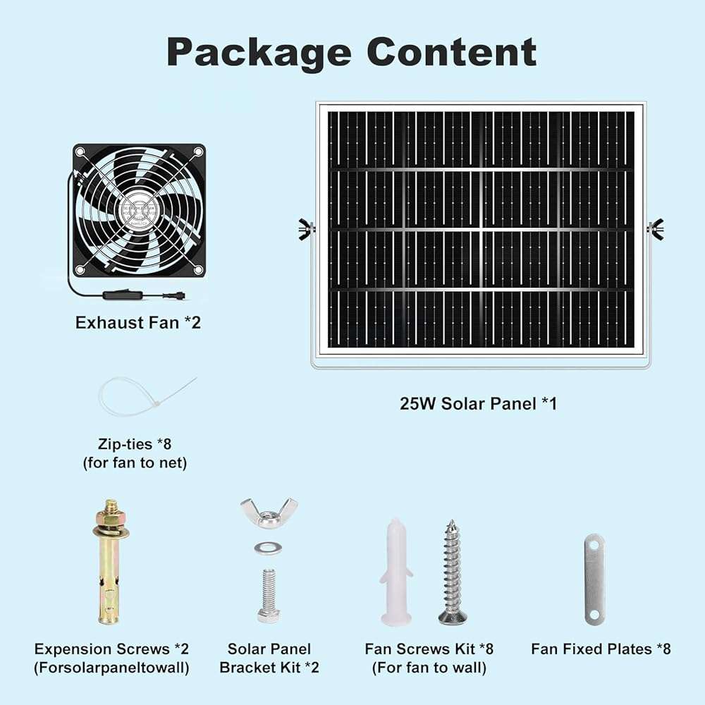 ZIZIWIN 5.5" Solar Chicken Coop Fan 2 Kit, 20W Solar Powered Greenhouse Fan Outdoor Waterproof for Vent Exhaust & Intake, for Outside Shed Doghouse Ventilation Air Circulation Cooling, No Battery - Image 8