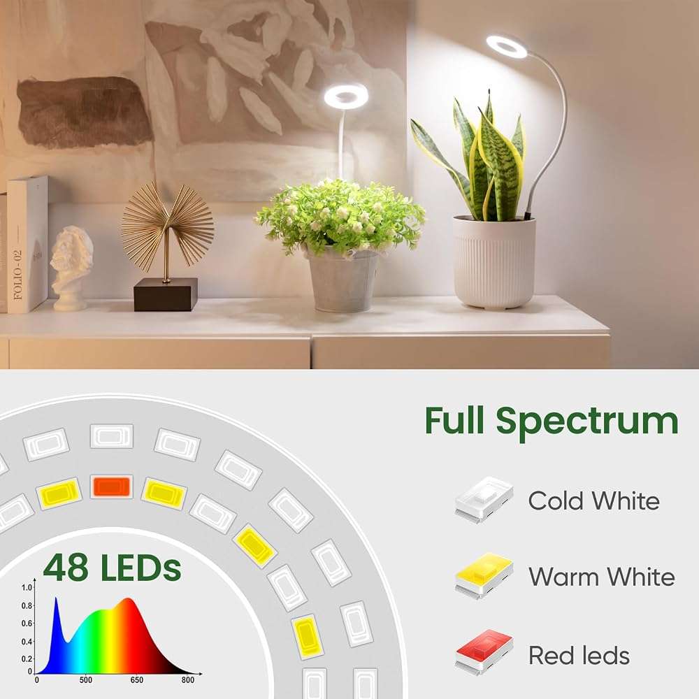 LORDEM Grow Lights for Indoor Plants, 2 in 1 Full Spectrum Plant Light with 360° Gooseneck, 48 LEDs, Auto Timer 6/8/12/16H, 3 Lighting Modes,5 Brightness Levels for Small Plants, 1 Pack White - Image 6
