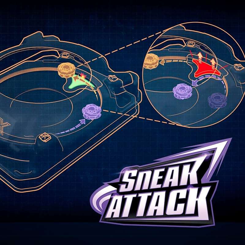 Beyblade X Sneak Attack Battle Set with Beystadium Arena, Rampart Aegis GB & Cutter Shinobi LF, 2 Right-Spinning Takara Tomy Battling Tops Game Toys, 2 Launchers, Ages 8+ - Image 7