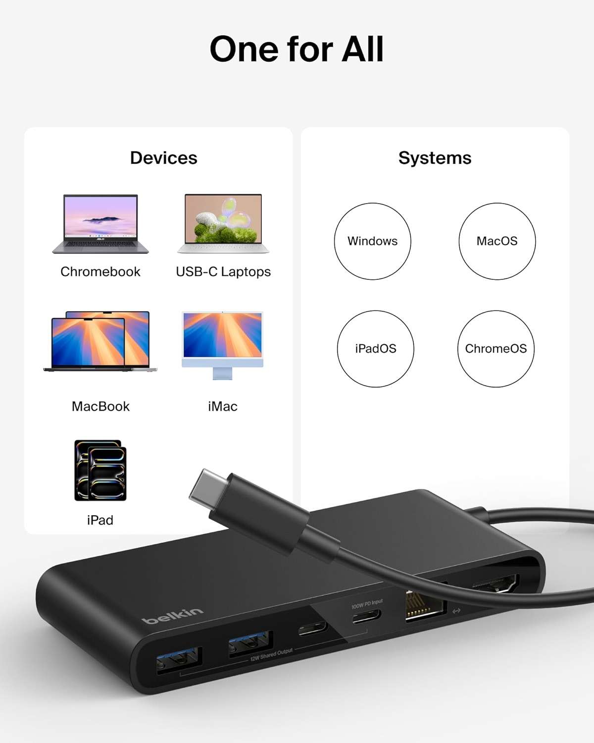 Belkin Connect 8-Port USB C Hub, Supports Display w/Resolutions up to 4K@60Hz - Works with Neo MacBook, Windows, Chromebook, & More - 100W PD w/ 10Gbps Data Transfer Speeds & 2.5Gbps Ethernet - Black - Image 8