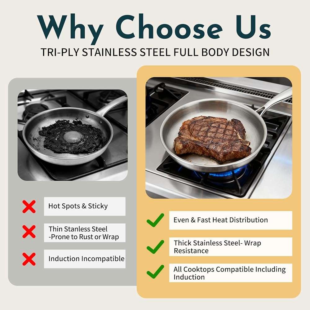 3 Ply Stainless Steel Cookware Set, AIVIKI 10-Pieces Pots and Pans Set, Induction Kitchen Cookware Set, Oven Safe to 500℉, Chef Quality Cooking Set w/Fry Pans, Saucepans, Dutch Oven, Kitchen Essential - Image 5