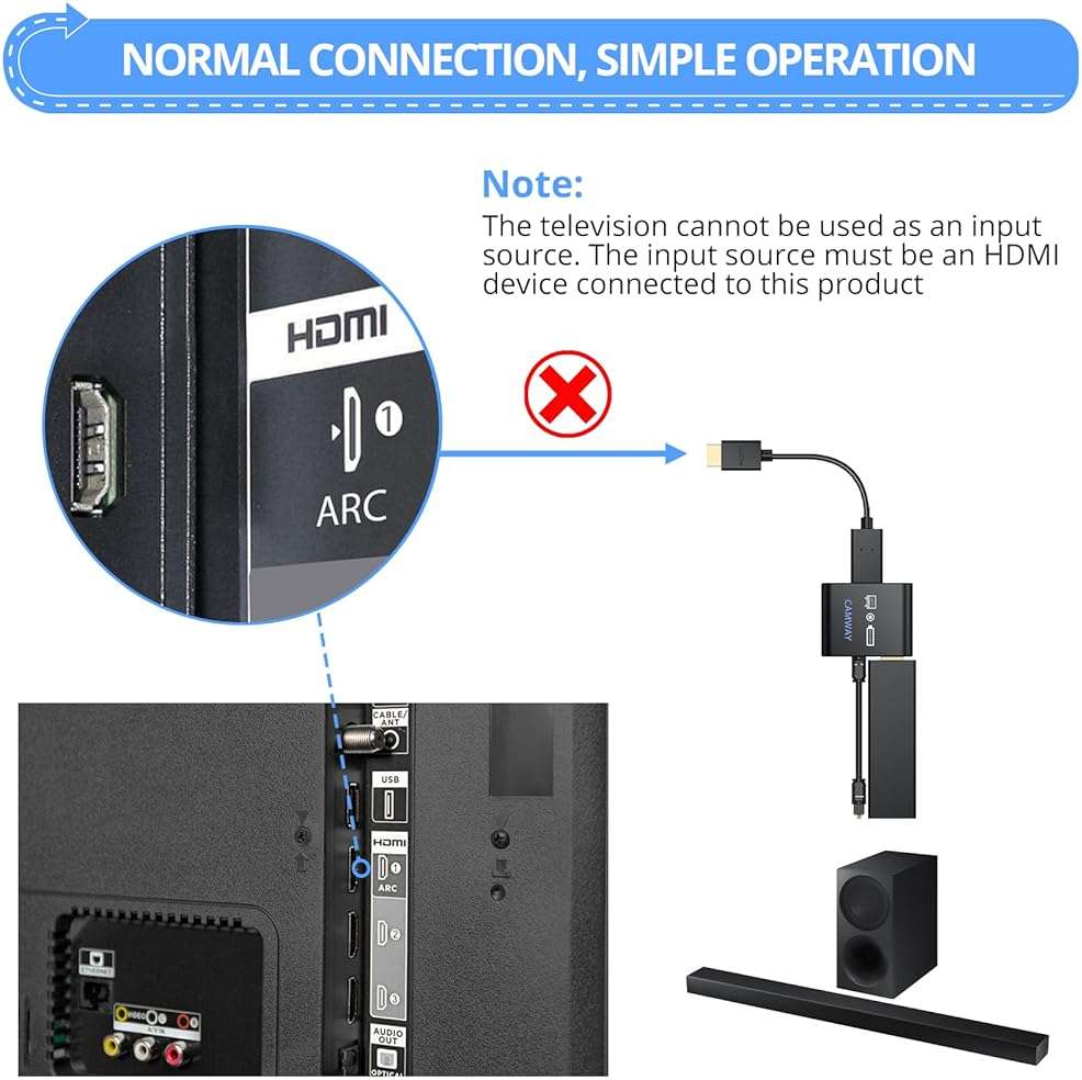 CAMWAY HDMI Audio Extractor 4K@30Hz 1080p - Work with Fire TV Stick to TV HDMI and Soundbar Optical - Support 5.1 Surround DTS/Dolby, No Audio Lag HD HDMIOptical Adapter, Plug and Play [No ARC/eARC] - Image 5