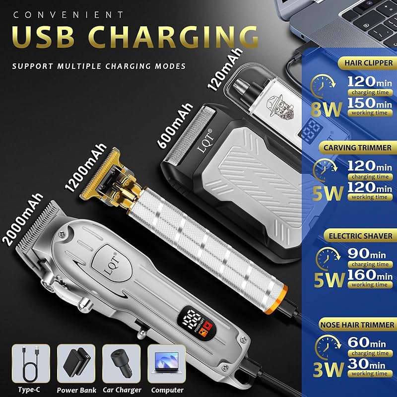 Hair Clippers for Men with LED Display, 4-Piece Cordless Grooming Kit with Hair Clipper, Beard Trimmer, Foil Shaver & Nose Trimmer, Complete Set for Home Barber - Image 2