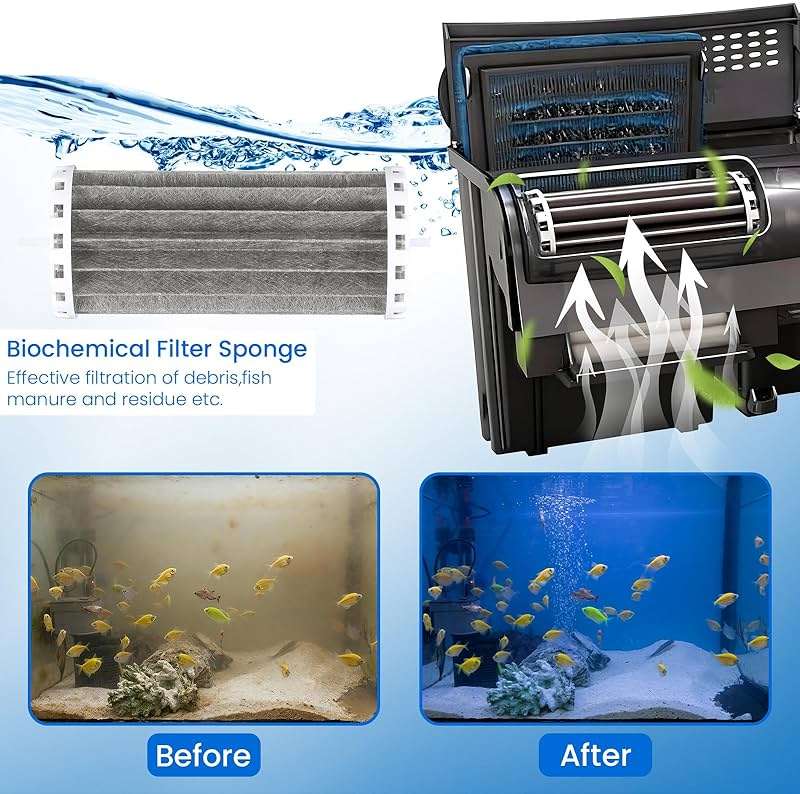 Deckaura Bio Wheel Aquarium Filter, Compatible with Marineland Penguin 200B 350B, PRBW2350B, 4 Packs - Image 6