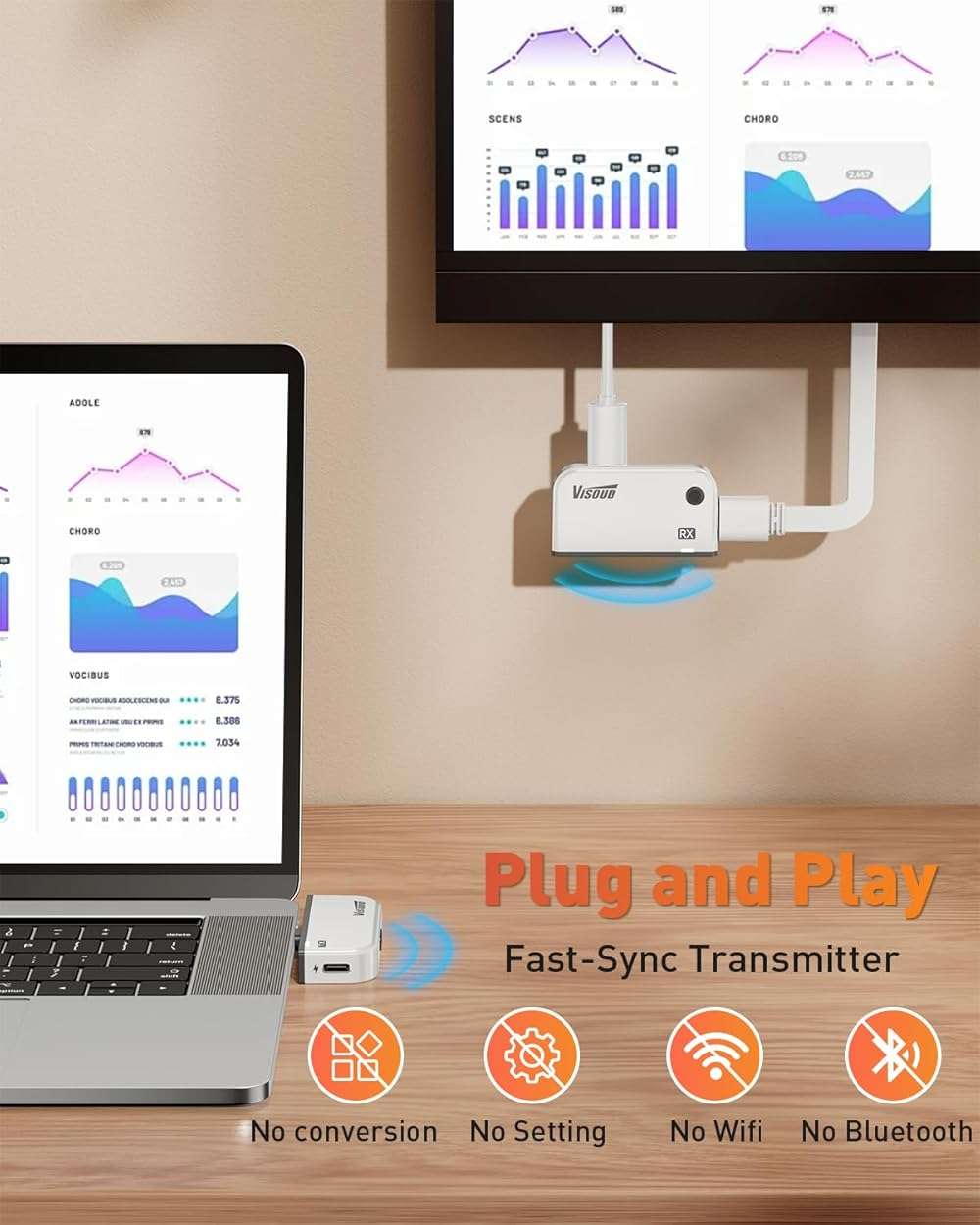 2026 Upgraded Type-C Wireless HDMI Transmitter & Receiver Kit 328FT/100M, 4K Input to 1080P@60Hz Output, Plug&Play, 5.8G+2.4G Video Audio from Phone/Tablet/Laptop/PC to Monitor/Projector/TV Box - Image 2
