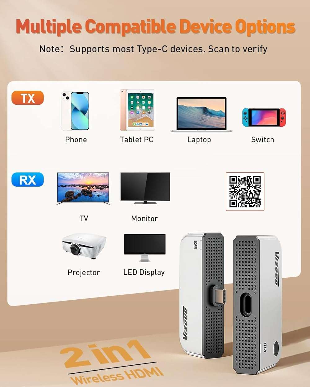 2026 Upgraded Type-C Wireless HDMI Transmitter & Receiver Kit 328FT/100M, 4K Input to 1080P@60Hz Output, Plug&Play, 5.8G+2.4G Video Audio from Phone/Tablet/Laptop/PC to Monitor/Projector/TV Box - Image 3