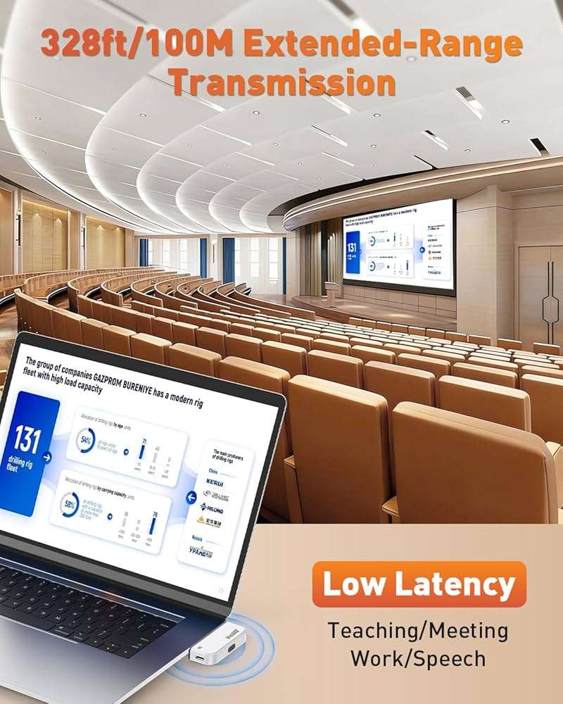 2026 Upgraded Type-C Wireless HDMI Transmitter & Receiver Kit 328FT/100M, 4K Input to 1080P@60Hz Output, Plug&Play, 5.8G+2.4G Video Audio from Phone/Tablet/Laptop/PC to Monitor/Projector/TV Box - Image 7